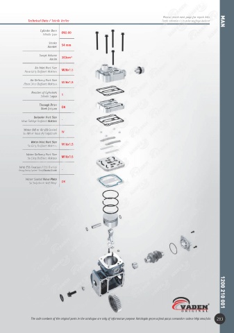 Catalogs auto parts for car and truck