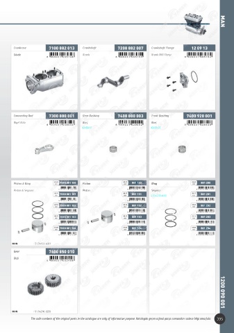 Catalogs auto parts for car and truck