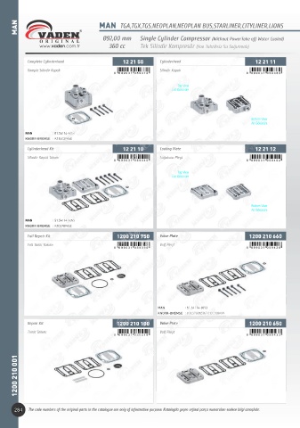 Catalogs auto parts for car and truck