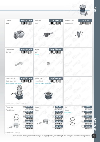 Catalogs auto parts for car and truck