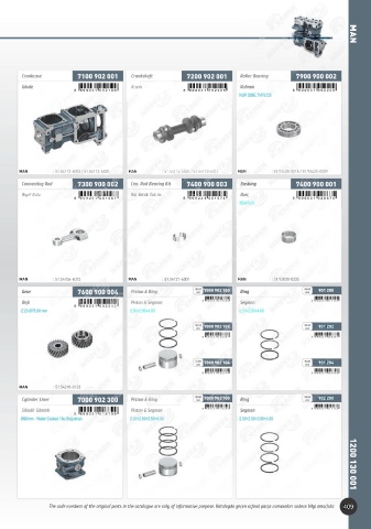 Catalogs auto parts for car and truck