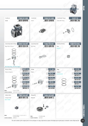 Catalogs auto parts for car and truck