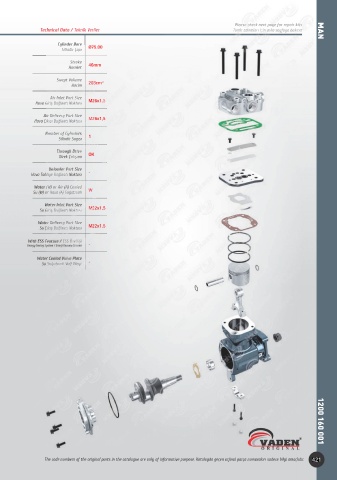 Catalogs auto parts for car and truck