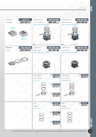 Catalogs auto parts for car and truck