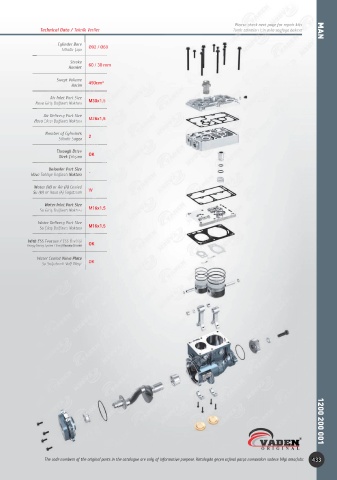 Catalogs auto parts for car and truck