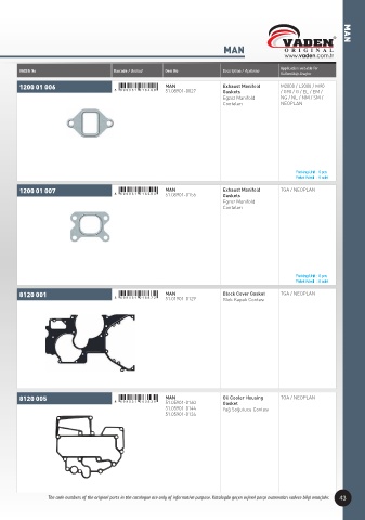 Catalogs auto parts for car and truck