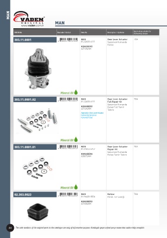 Catalogs auto parts for car and truck