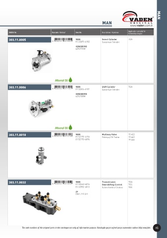 Catalogs auto parts for car and truck