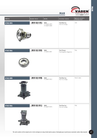 Catalogs auto parts for car and truck