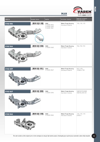 Catalogs auto parts for car and truck