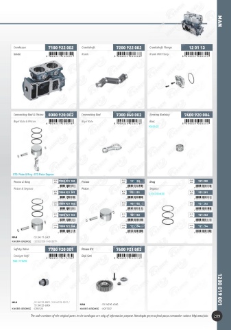 Catalogs auto parts for car and truck