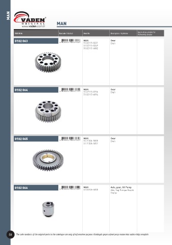 Catalogs auto parts for car and truck