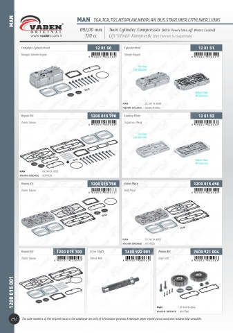 Catalogs auto parts for car and truck