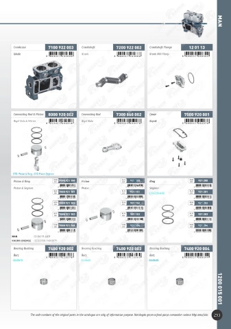 Catalogs auto parts for car and truck