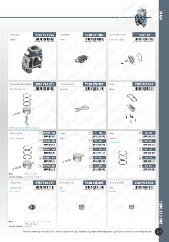 Catalogs auto parts for car and truck