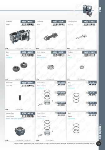 Catalogs auto parts for car and truck