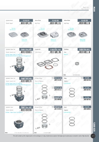 Catalogs auto parts for car and truck