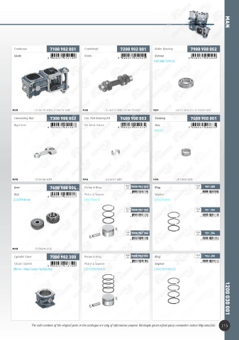 Catalogs auto parts for car and truck