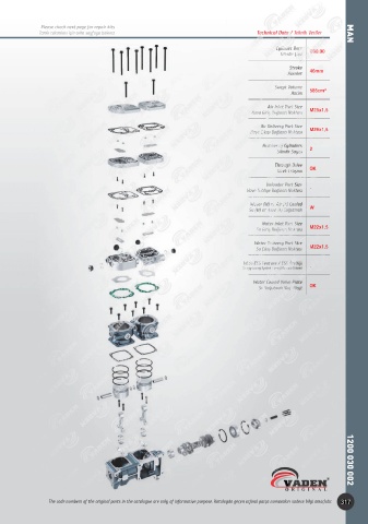 Catalogs auto parts for car and truck