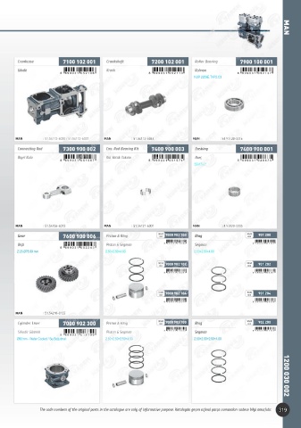 Catalogs auto parts for car and truck