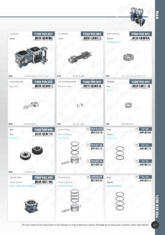 Catalogs auto parts for car and truck