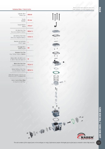 Catalogs auto parts for car and truck