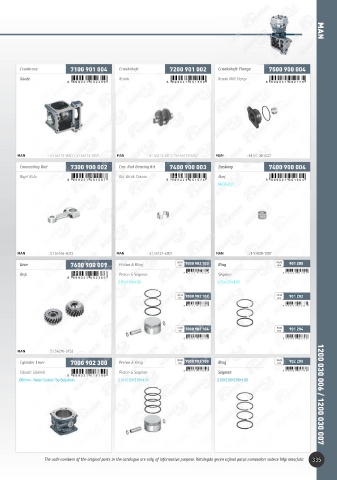 Catalogs auto parts for car and truck