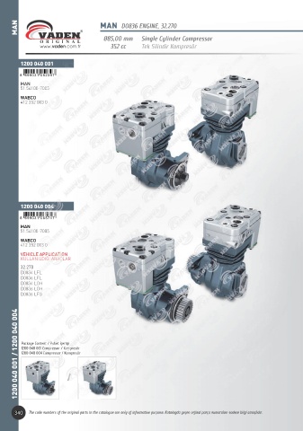 Catalogs auto parts for car and truck