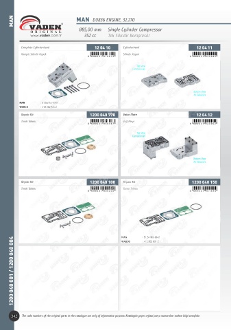 Catalogs auto parts for car and truck