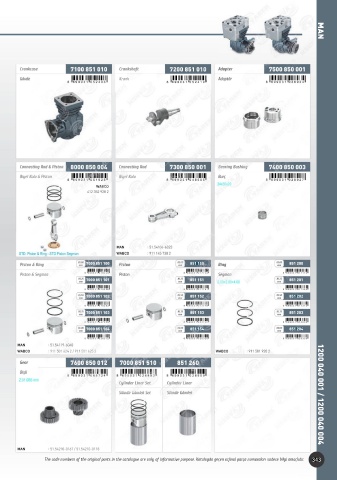 Catalogs auto parts for car and truck