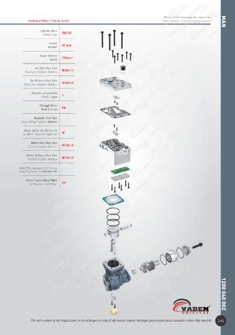 Catalogs auto parts for car and truck