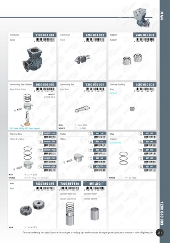 Catalogs auto parts for car and truck