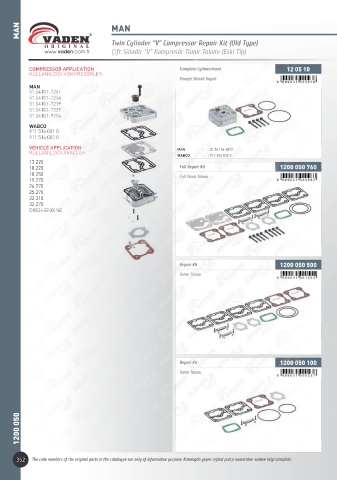 Catalogs auto parts for car and truck