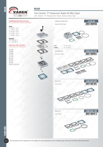 Catalogs auto parts for car and truck