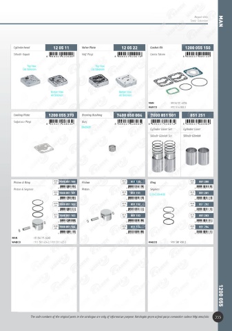 Catalogs auto parts for car and truck