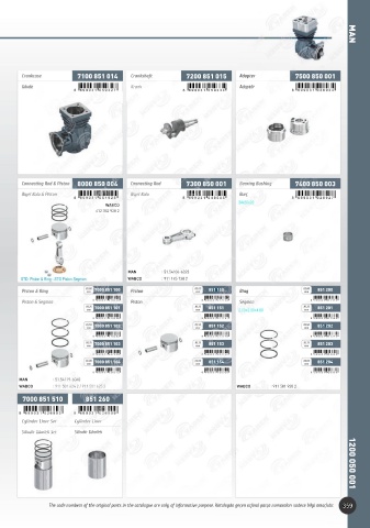 Catalogs auto parts for car and truck