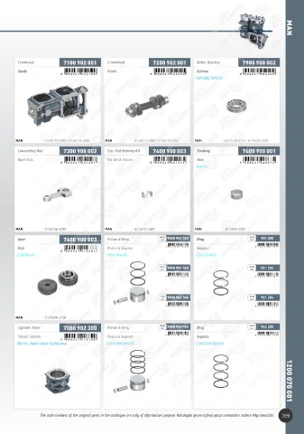 Catalogs auto parts for car and truck