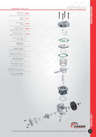 Catalogs auto parts for car and truck