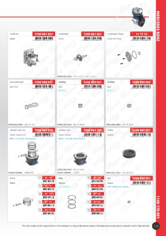 Catalogs auto parts for car and truck