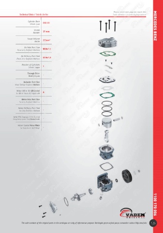 Catalogs auto parts for car and truck