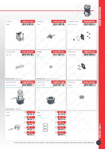 Catalogs auto parts for car and truck