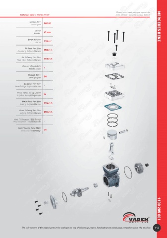 Catalogs auto parts for car and truck