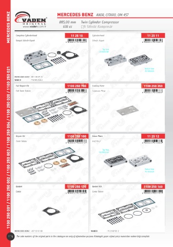 Catalogs auto parts for car and truck