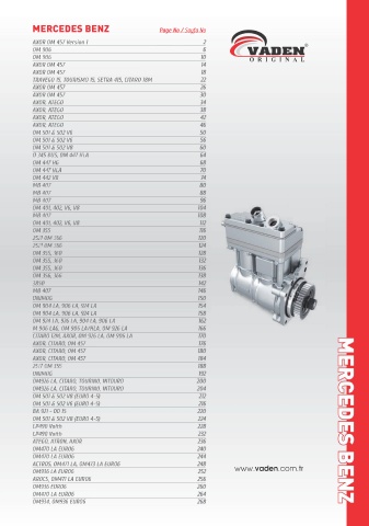 Catalogs auto parts for car and truck