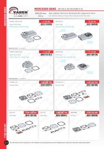 Catalogs auto parts for car and truck