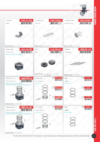 Catalogs auto parts for car and truck