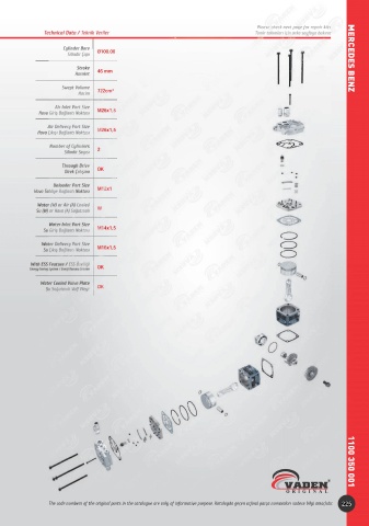 Catalogs auto parts for car and truck