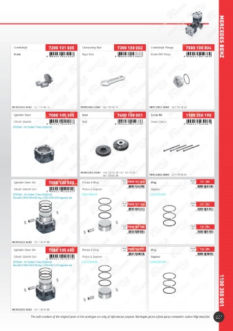 Catalogs auto parts for car and truck