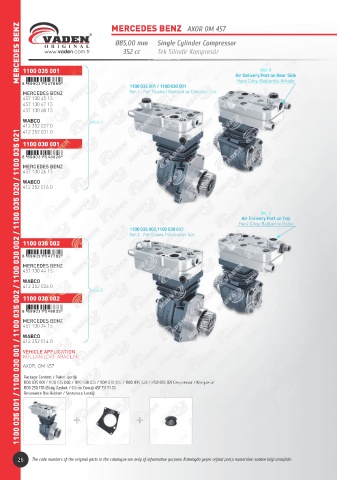 Catalogs auto parts for car and truck