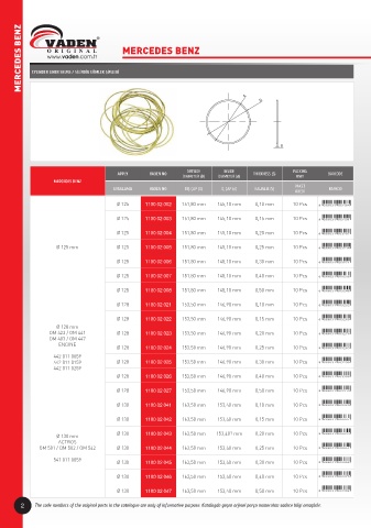 Catalogs auto parts for car and truck